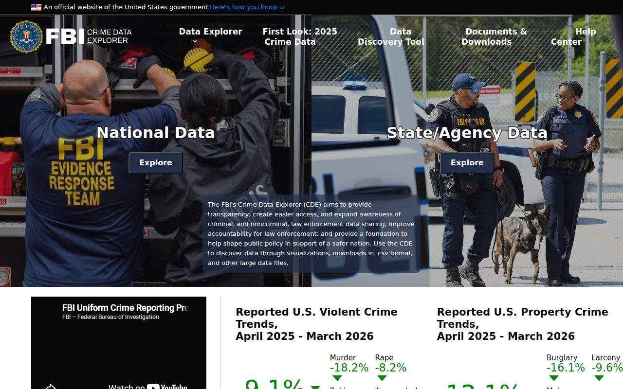 Bluffton criminal records official crime data source